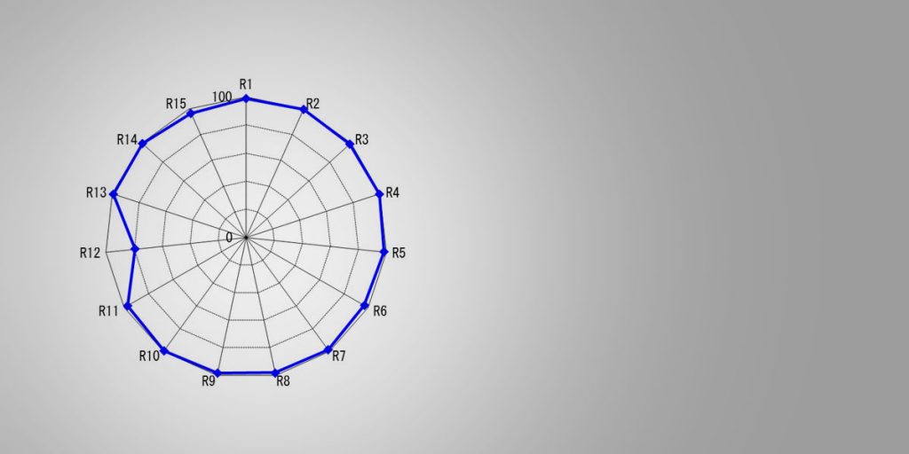 SWIT Panel LED WIT PL-E90D 3-Light Kit Package