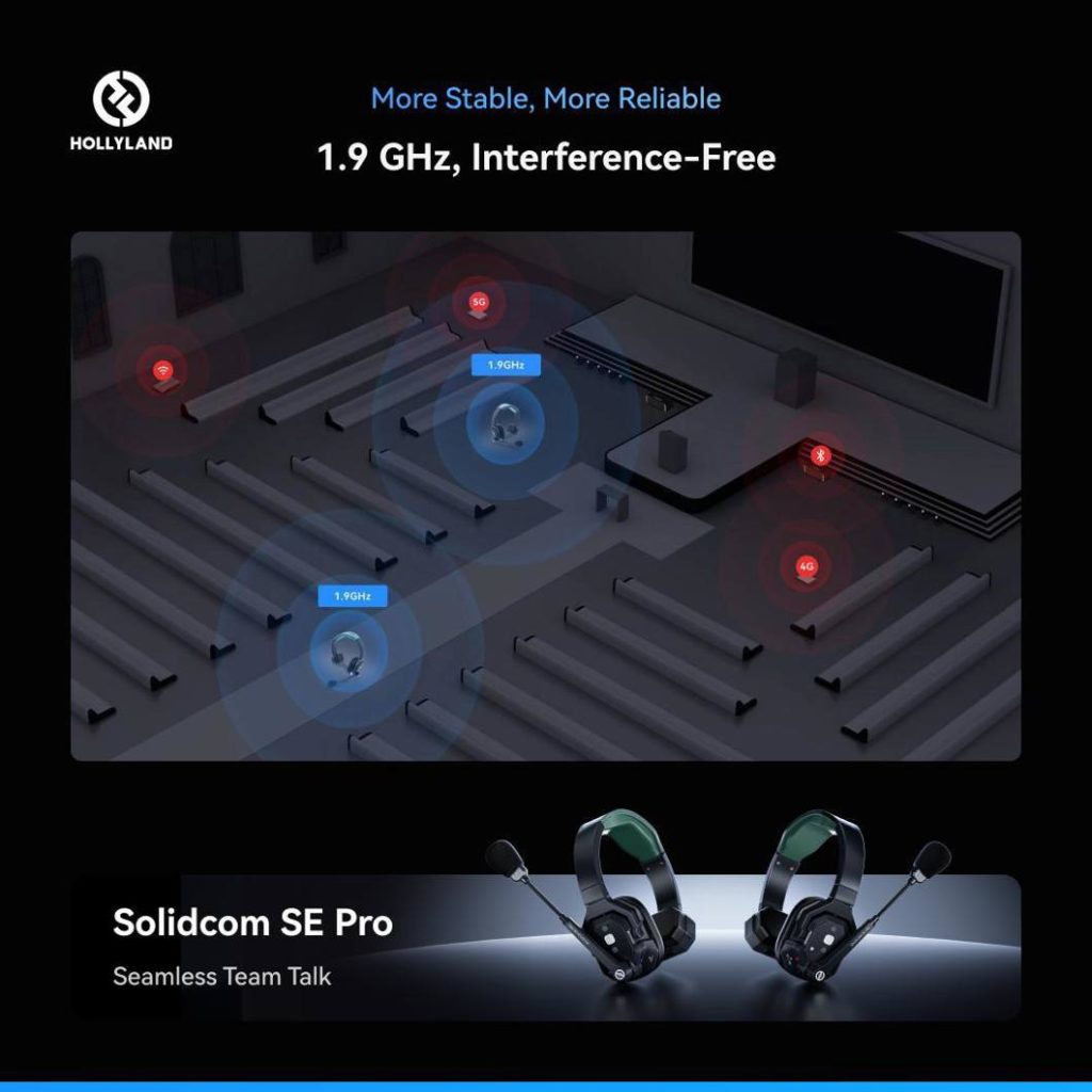 Hollyland Solidcom SE Pro – 9-osobowy zestaw interkomowy z redukcją hałasu