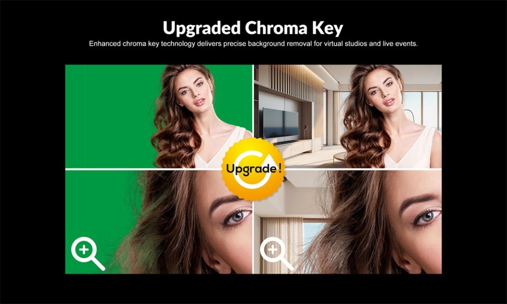 AVMATRIX Shark H4 - 4-Channel HDMI Video Switcher