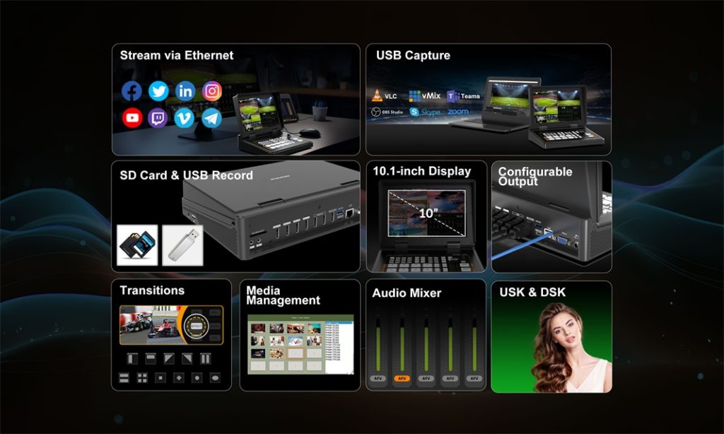 AVMATRIX Shark H4 PLUS - 4-Channel HDMI Video Switcher with 10.1" IPS Display