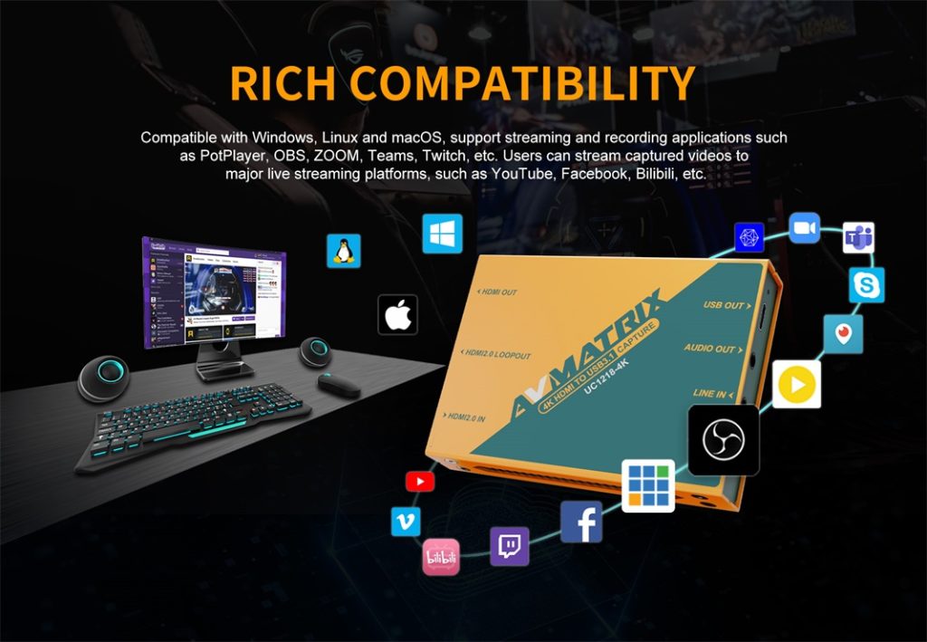 AVMATRIX UC1218-4K - 4K HDMI to USB 3.1 Type-C Video Capture	