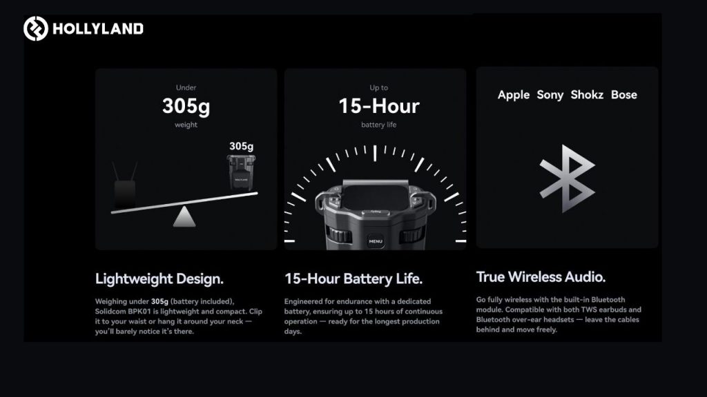 Hollyland Solidcom H1 – Profesjonalny system interkomowy dopasowany do Twojej produkcji 