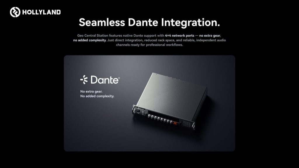 Hollyland Solidcom H1 – Profesjonalny system interkomowy dopasowany do Twojej produkcji