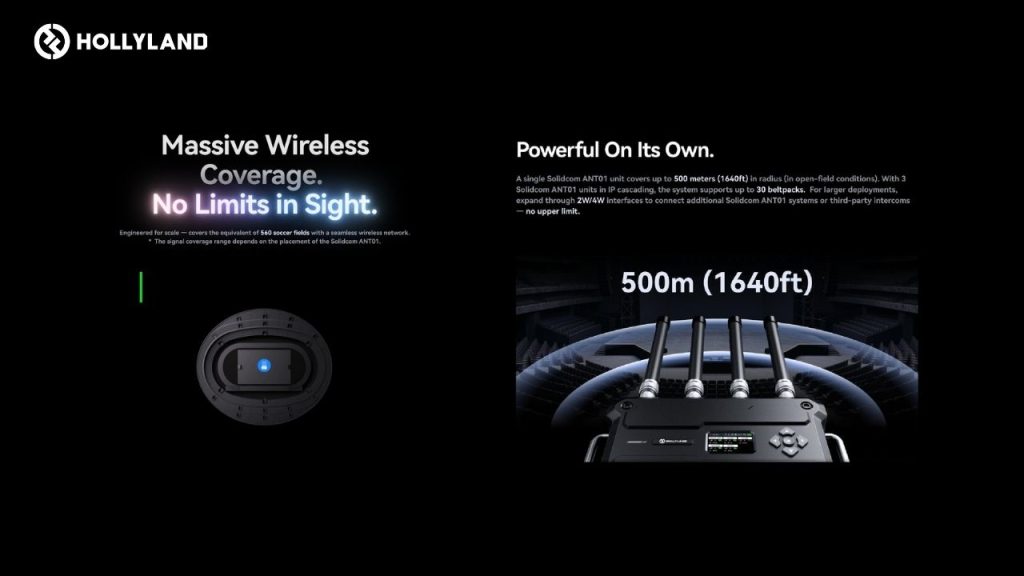 Hollyland Solidcom H1 – Profesjonalny system interkomowy dopasowany do Twojej produkcji