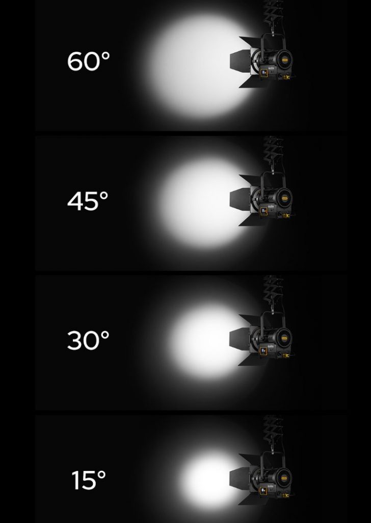 Godox Lampa Led Bi-color F7-120Bi K1 Fresnel 