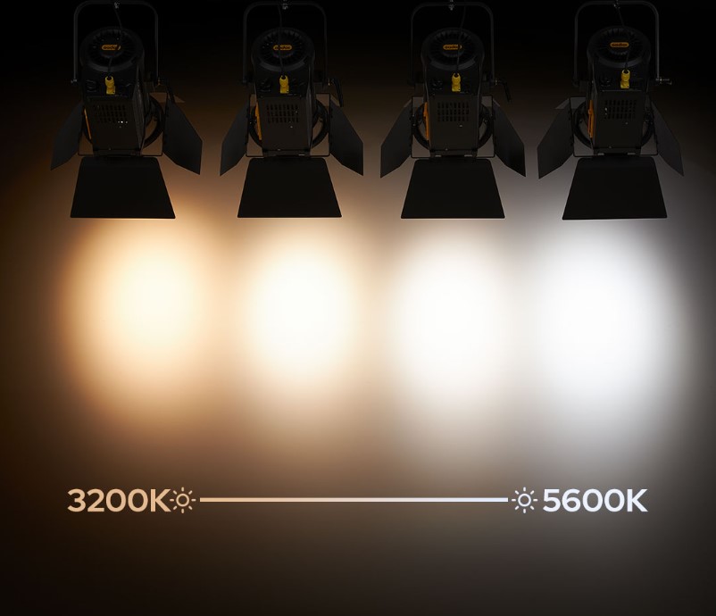 Godox Lampa Led Bi-color F7-120Bi K1 Fresnel 