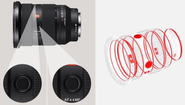 SONY FE 24-70 MM F2.8 GM II