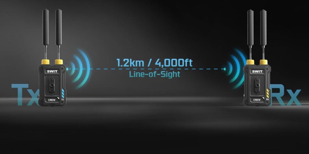 CREW MAX | 10000feet(3000m) 3rd Gen. professional Wireless FHD Video Transmission with Tx NP-F plate
