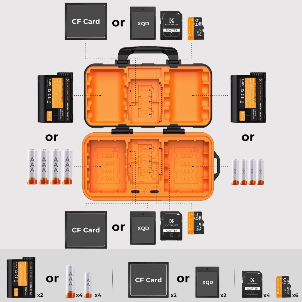 Etui na karty pamięci K&F CONCEPT KF31.079