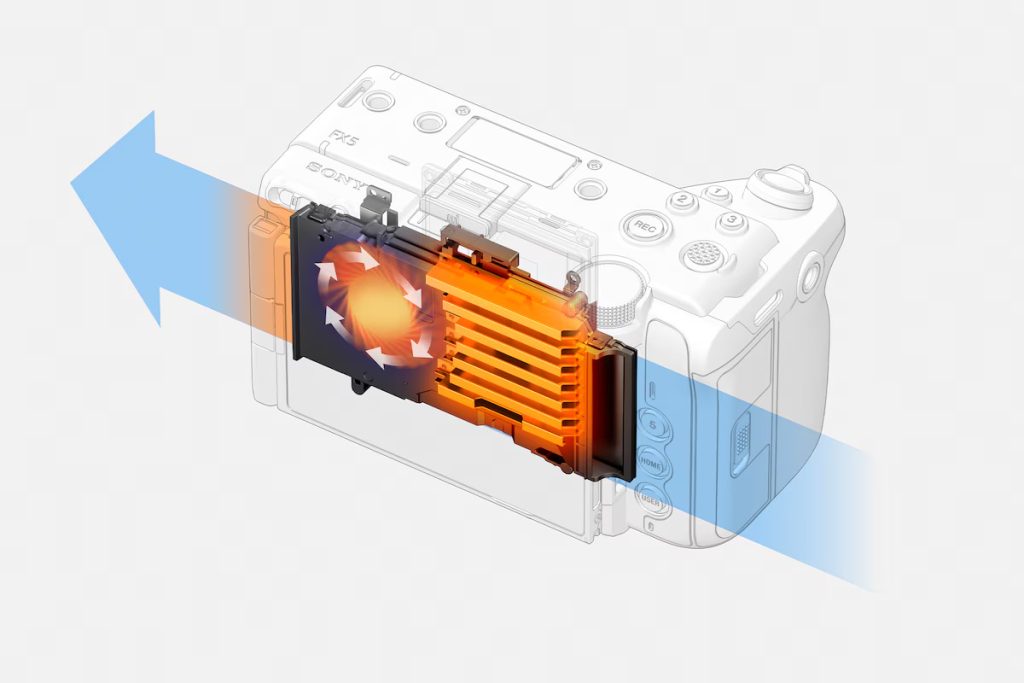 Sony FX5 Body pełnoklatkowa kamera wideo serii Cine