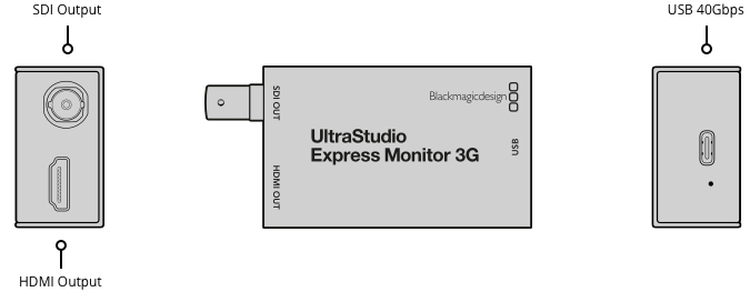 Blackmagic UltraStudio Express Monitor 3G