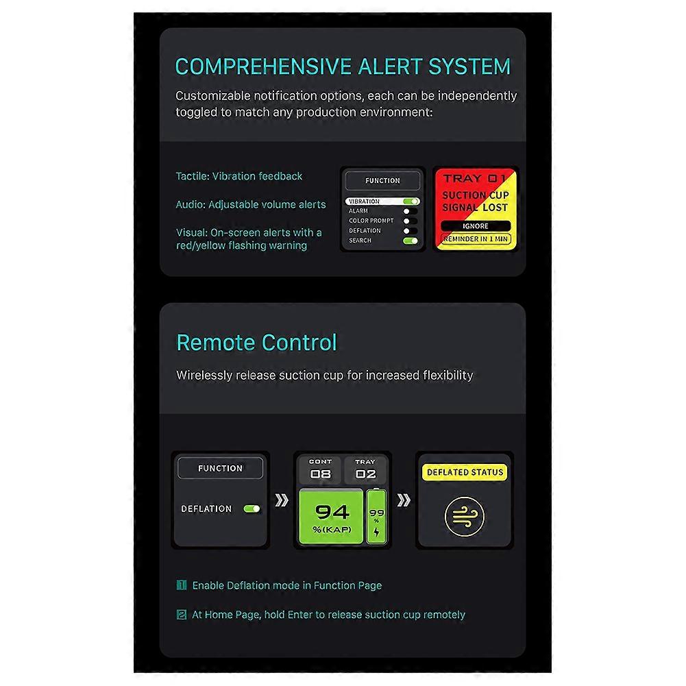 Tilta Wireless Monitoring Module HDA-ESC-WMM for Hydra Electronic Suction Cup Remote Real-Time Monitoring