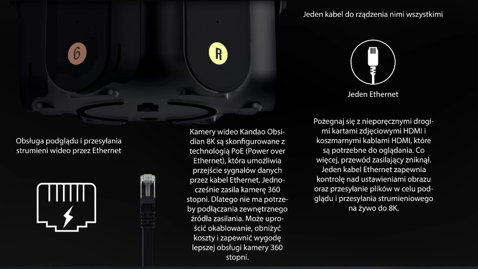 Kandao Obsidian R 8K 360