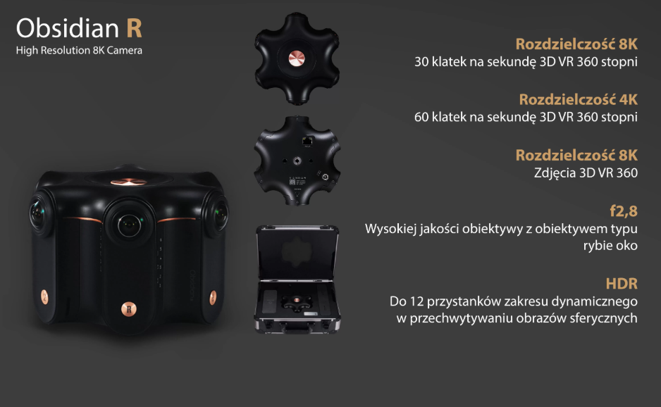 Kandao Obsidian R 8K 360