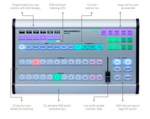 Panel Blackmagic ATEM z POE Skaarhoj Air Fly